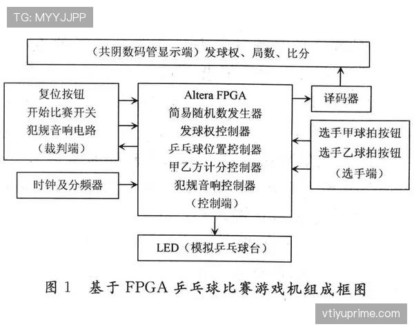篮球球碰裁判规则解析:触判后球权归属 篮球球碰裁判规则解析:触判后球权归属