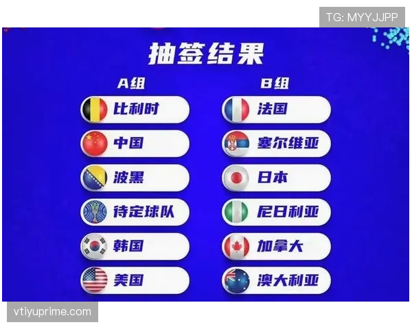 2026世界杯晋级标准有哪些